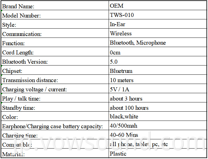 Bluetooth 5.0 TWS in Ear Earphones with Mic